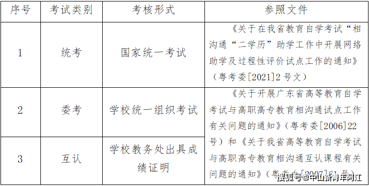 开心播播站