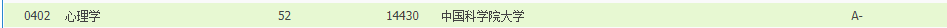 十大禁播恐怖片